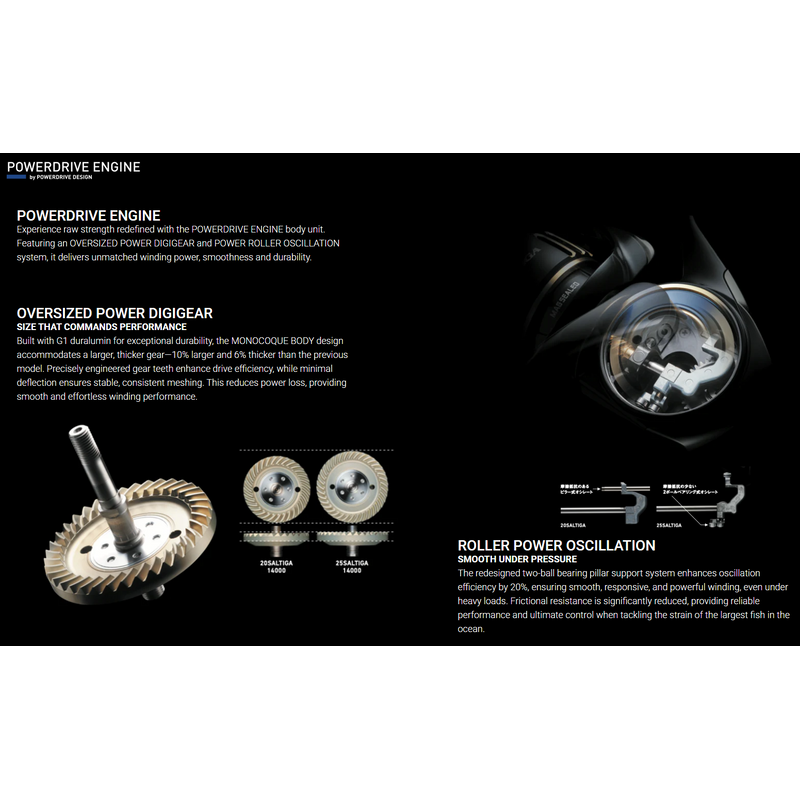Saltiga G Spinning Reels